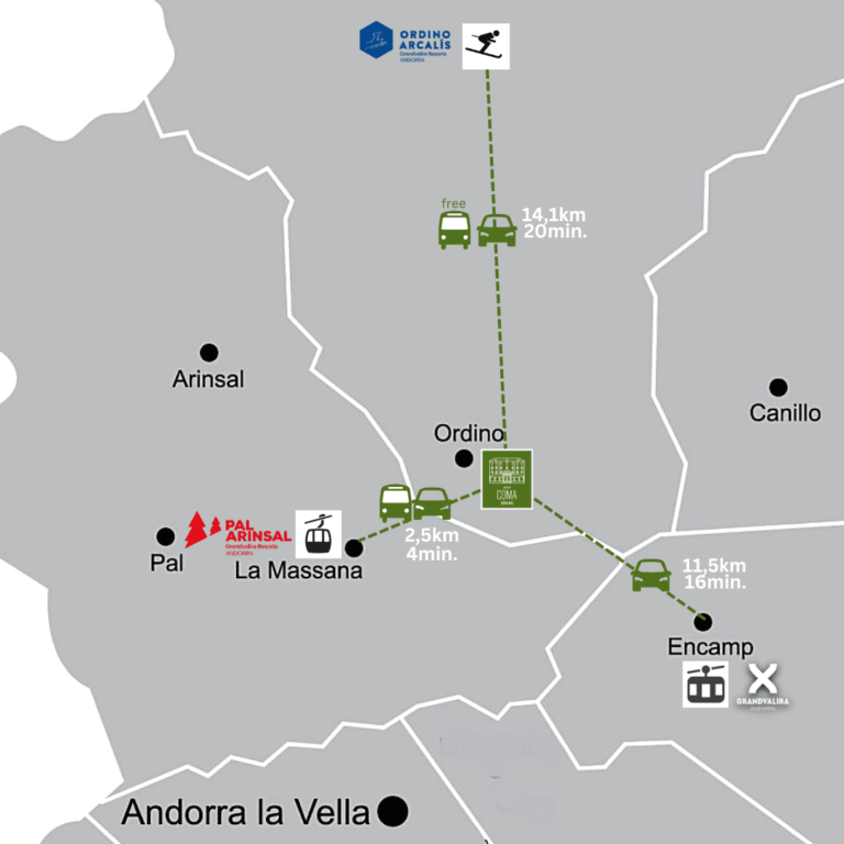 esquiar a Andorra
